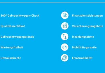 BMW 225 Active Tourer 41.000 km 15.970 &euro; Hamm 59065